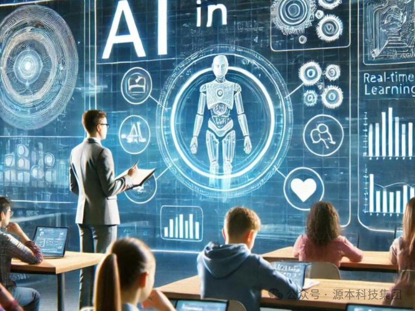 艾弗森贝博ballbet官网科技-本科生掌握大数据、云原生、AI-竞赛保研求职的“超车秘籍”来了！